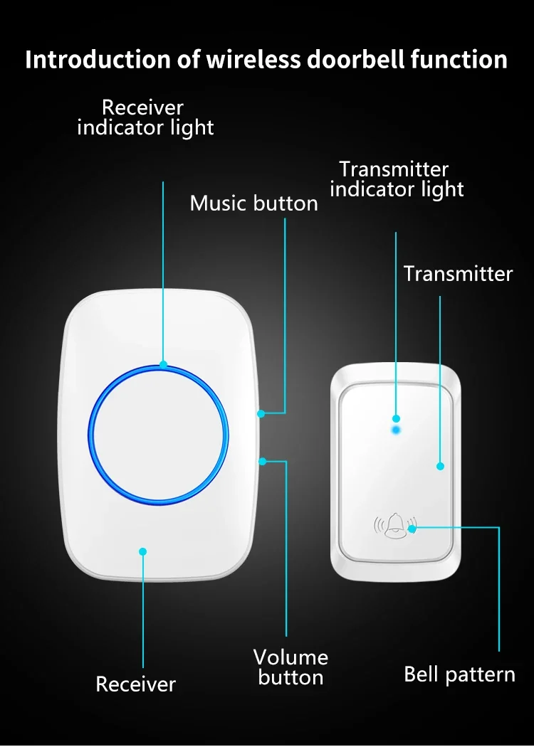 Início Welcome Door Bell, bateria livre, 60