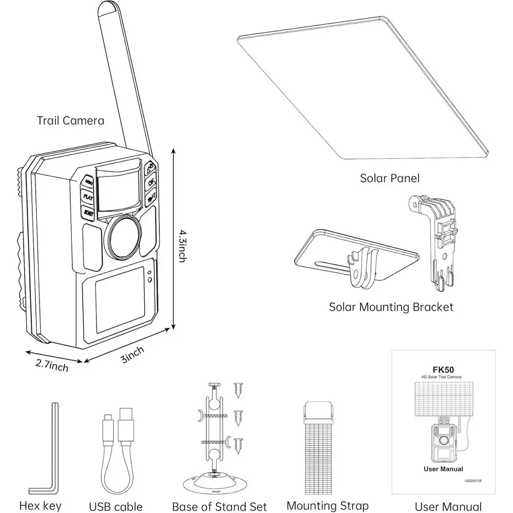 description