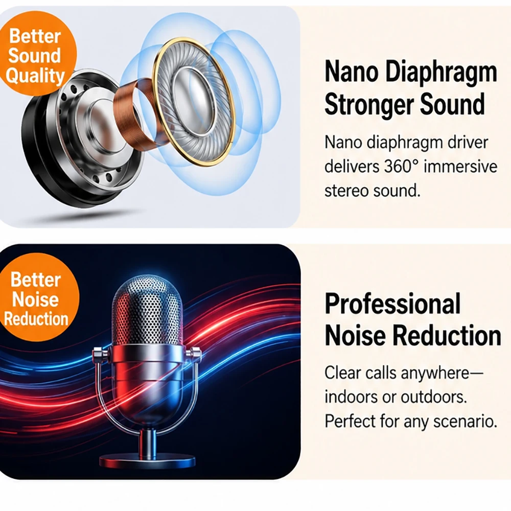 Compact Open-Ear Wireless Bluetooth Headset with Detachable Mic and HD HiFi Stereo Sound