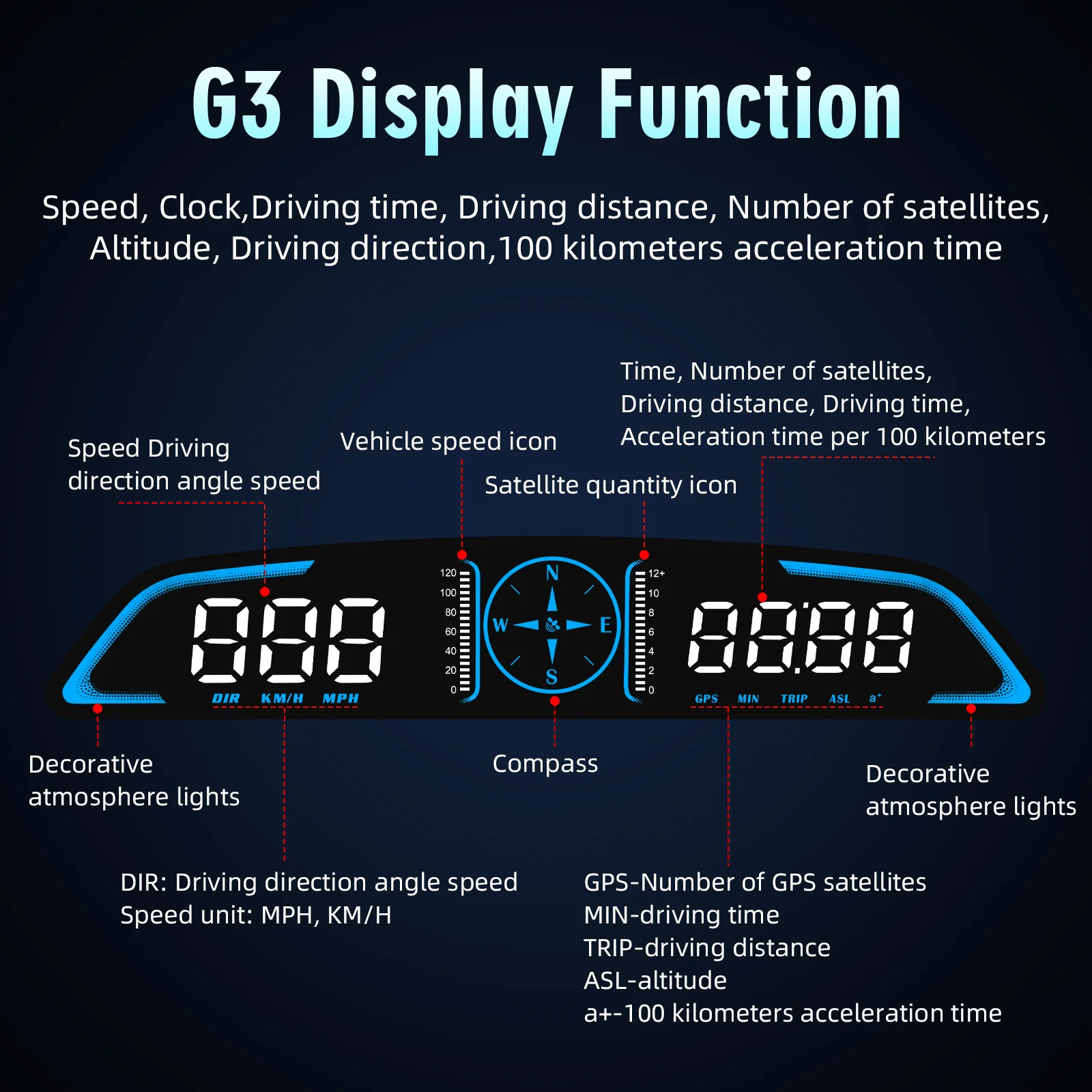 G3 B3 GPS / OBD HUD Display tachimetro per Auto digitale accessori Auto Head Up Display misuratore di promemoria allarme digitale intelligente per Auto - immagine 2