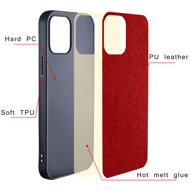 Premium PU Leather Phone Case - Business Solid Color Soft & Hard Protection