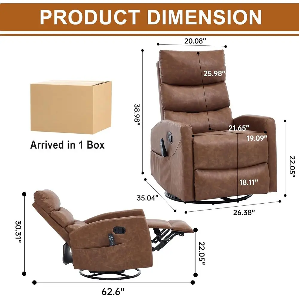 description