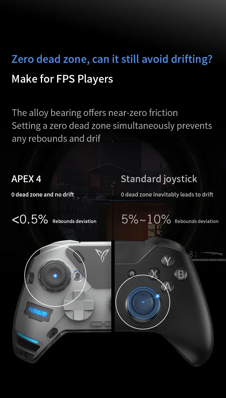 2024 New Flydigi APEX 4 Gaming Controller Wireless Elite
