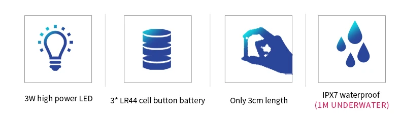 Description Picture 3 of itemTank007 Powerful flashlight multifunctional flashlight keychain Reconnaissance Emergency Lighting