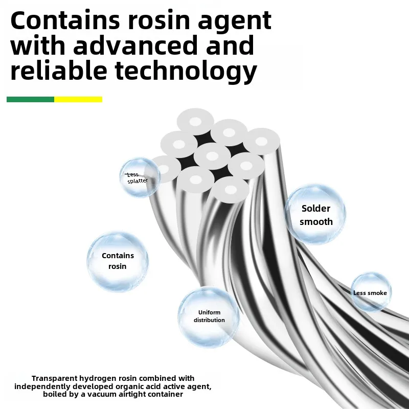50g 0.8/1.0/1.2mm Soldering Wire Soldering Iron Solder Wire Line with Lead-free High Purity with Low Temperature Soldering Wire