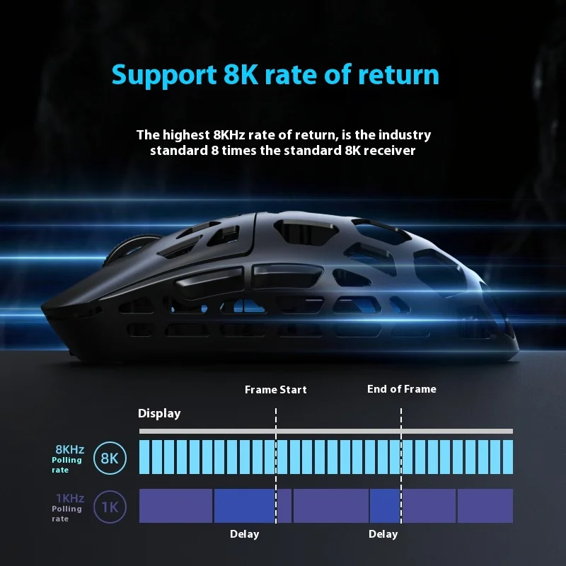 Eweadn-ワイヤレスマウスl1pro,マグネシウム合金カスタム,pc8k低