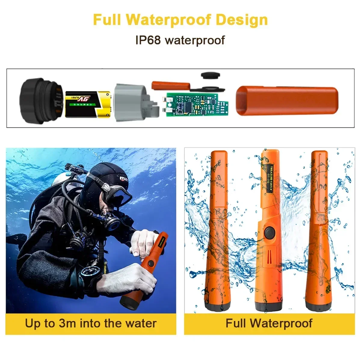 Treasure Hunter GT110 Handheld Pinpointing Metal Detector Pinpointer Pointer Probe Anti-scratch Metal Waterproof 360 Degree Scan 4