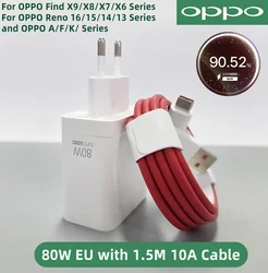 Oppo SuperVOOC 100W Super Fast Charging Power Adapter - 80w EU with 1.5M