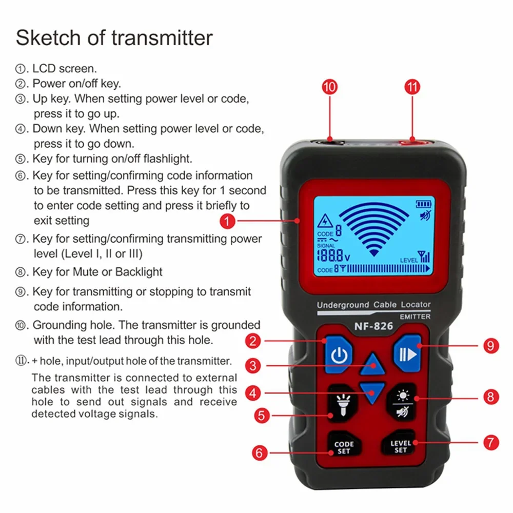 NOYAFA NF-826 Underground Cable Tester Locator Wire Tracker Detection Wall Electrical Lines Water Gas Supply Pipeline Path 4