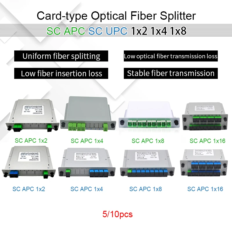 

PLC Splitter Box, SC APC SC UPC, одномодовый Кассетный Тип вставки, оптоволоконный Splitter Box, 1x2, 1x4, 1x8, 1x16, 5 шт./10 шт.