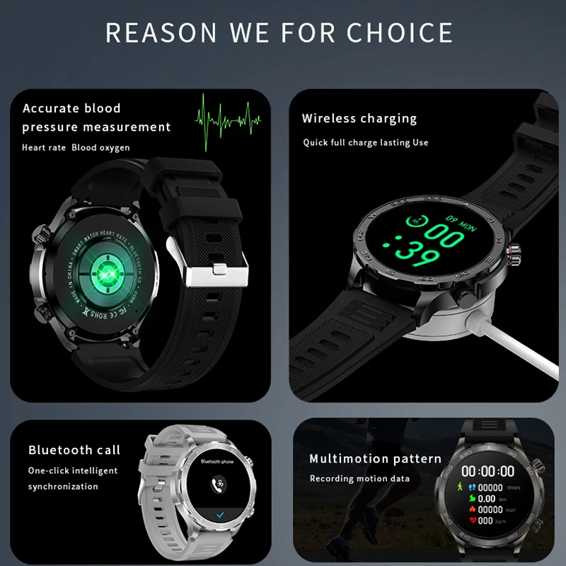    ȭ Ʈ ġ, ȵ̵ IOS   ð, GPS  , 2024 Ʈ ġ