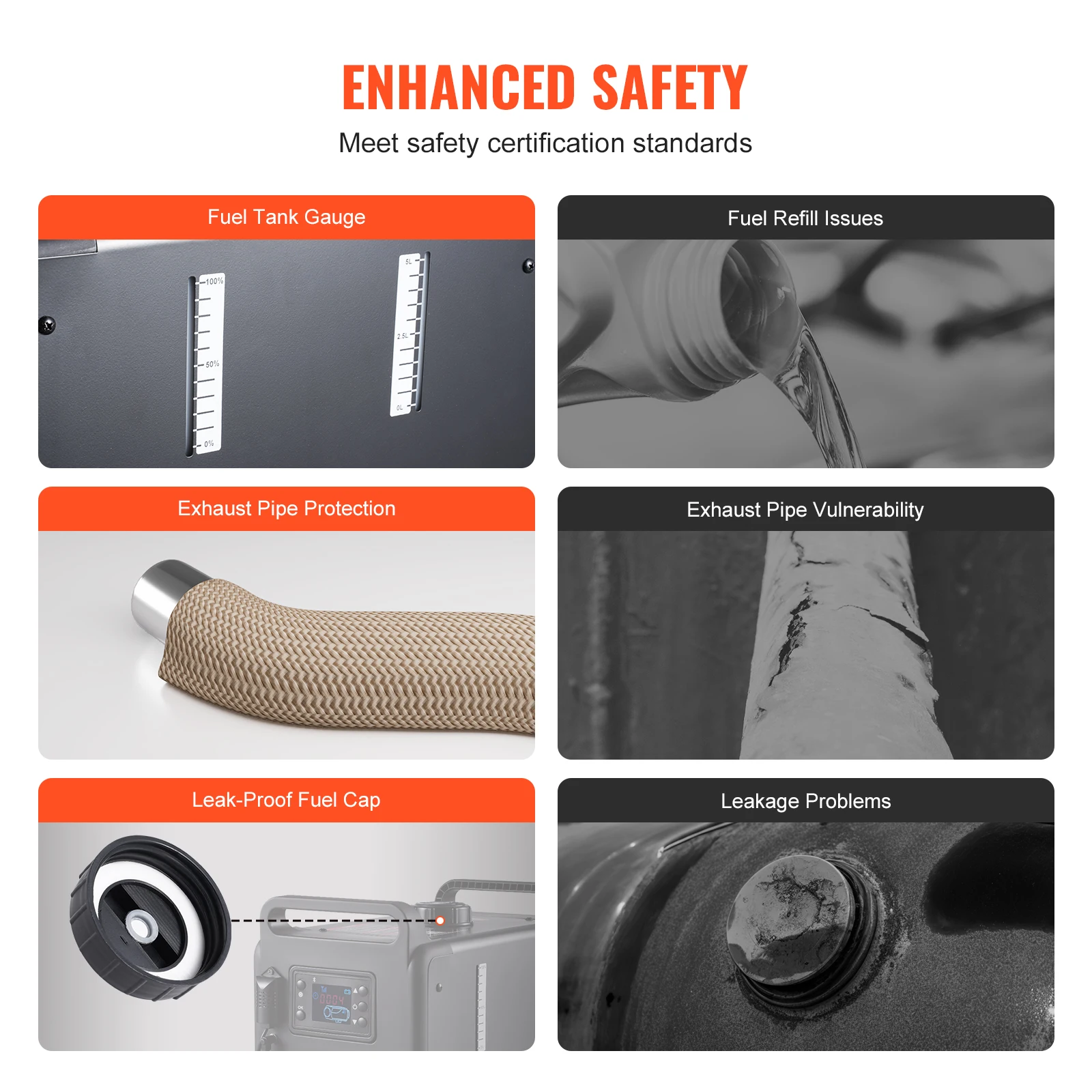 SucceBuy 8KW Diesel Heater 12V/24V Diesel Air Heater Bluetooth APP Remote Control and Display Screen, CO Alarm for Vehicles RVs