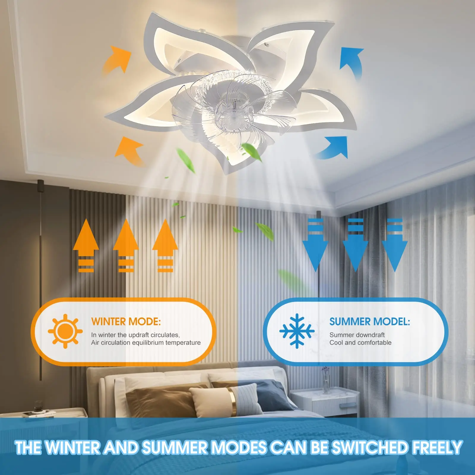 Ceiling Fan With Led Light For Living Room Bedroom Home Chandelier Modern Led Ceiling Fan Lamp Decor