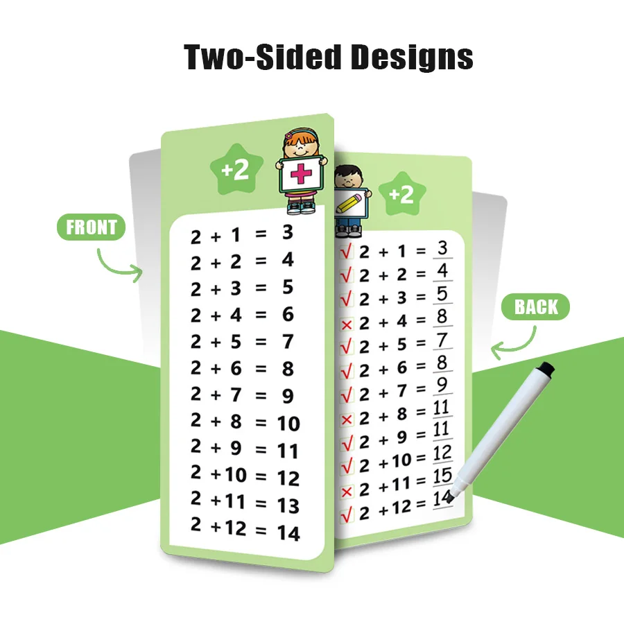 Wipeable Math Training Cards 5