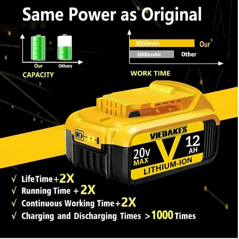 100% 고속 충전 DCG405 DCF512 DCB115 DCB118 디월트 배터리용 디월트 18V/20V 리튬 배터리 범용 리튬 배터리