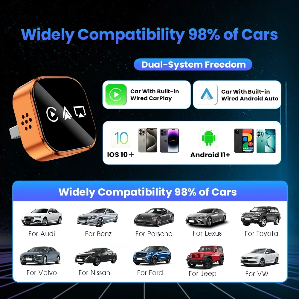 Adaptador Inalámbrico Carplay 4 en 1 Actualizado 2026, Mini Compacto, Plug and Play, WiFi de Doble Banda, Compatible con Apple y Android Auto 6