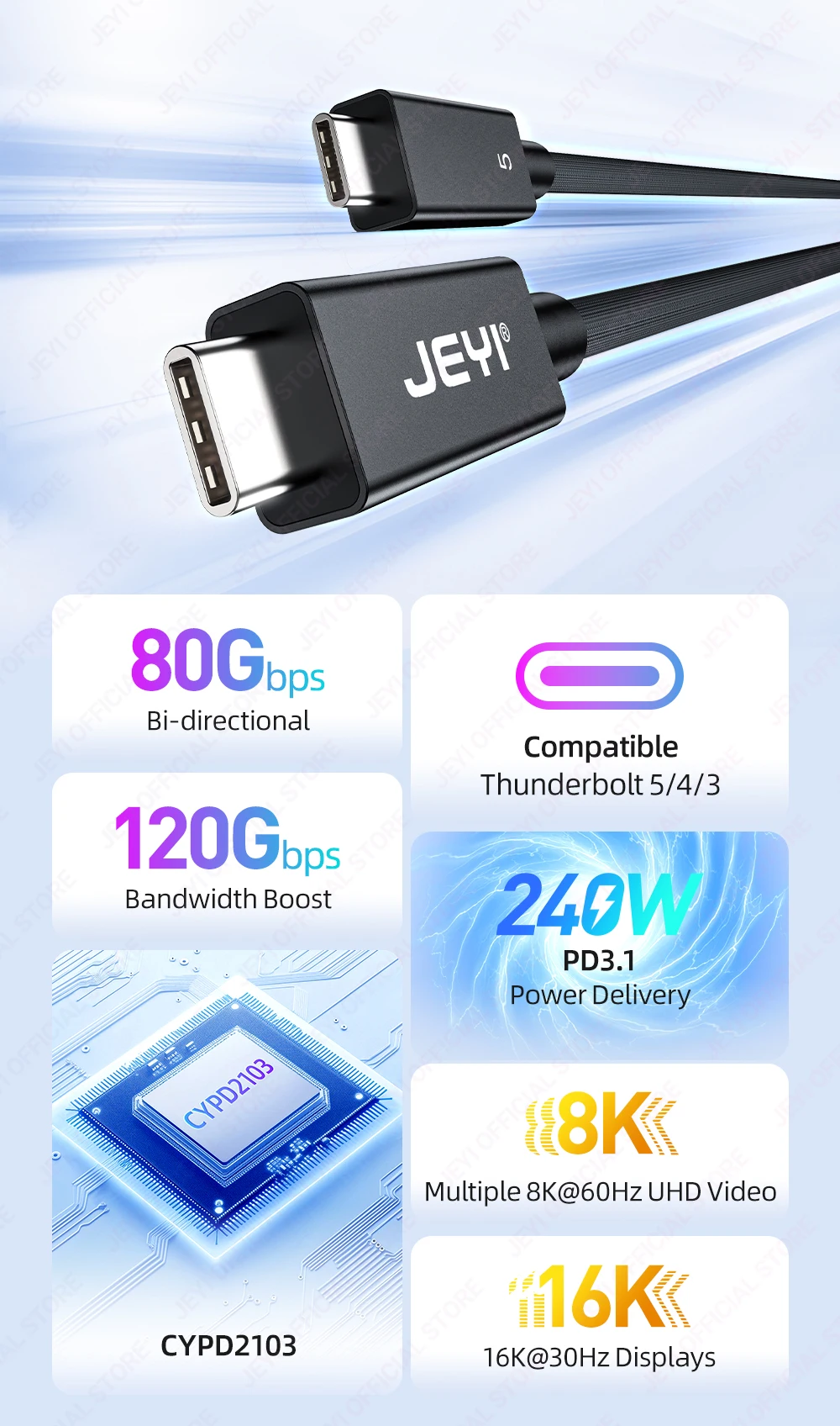 JEYI 80 Gbit/s TB 5 geflochtenes Nylonkabel, 120 Gbit/s Bandbreite für 16K Dual 8K, PD 240 W Schnellladung – Detail 3
