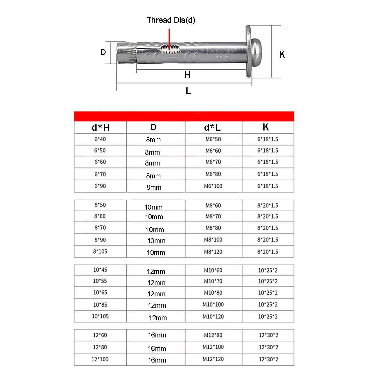 

304 Stainless Steel Cross Round Head Internal Expansion Screw / Built-In Expansion Pipe Extension Bolt M6M8M10