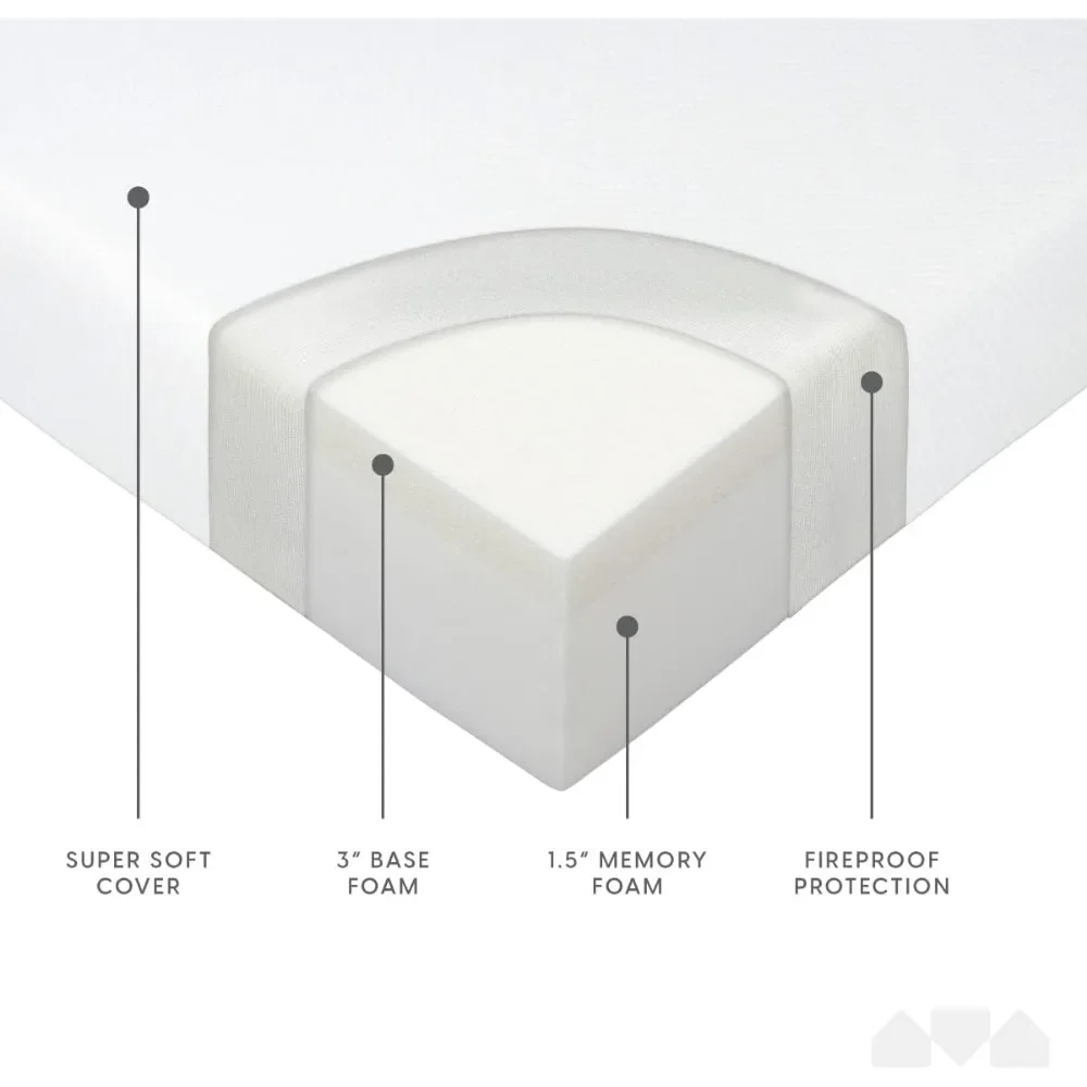 4.5-Inch Memory Foam Replacement Mattress for Sleeper Sofa and Couch Beds (Sofa Not Included)