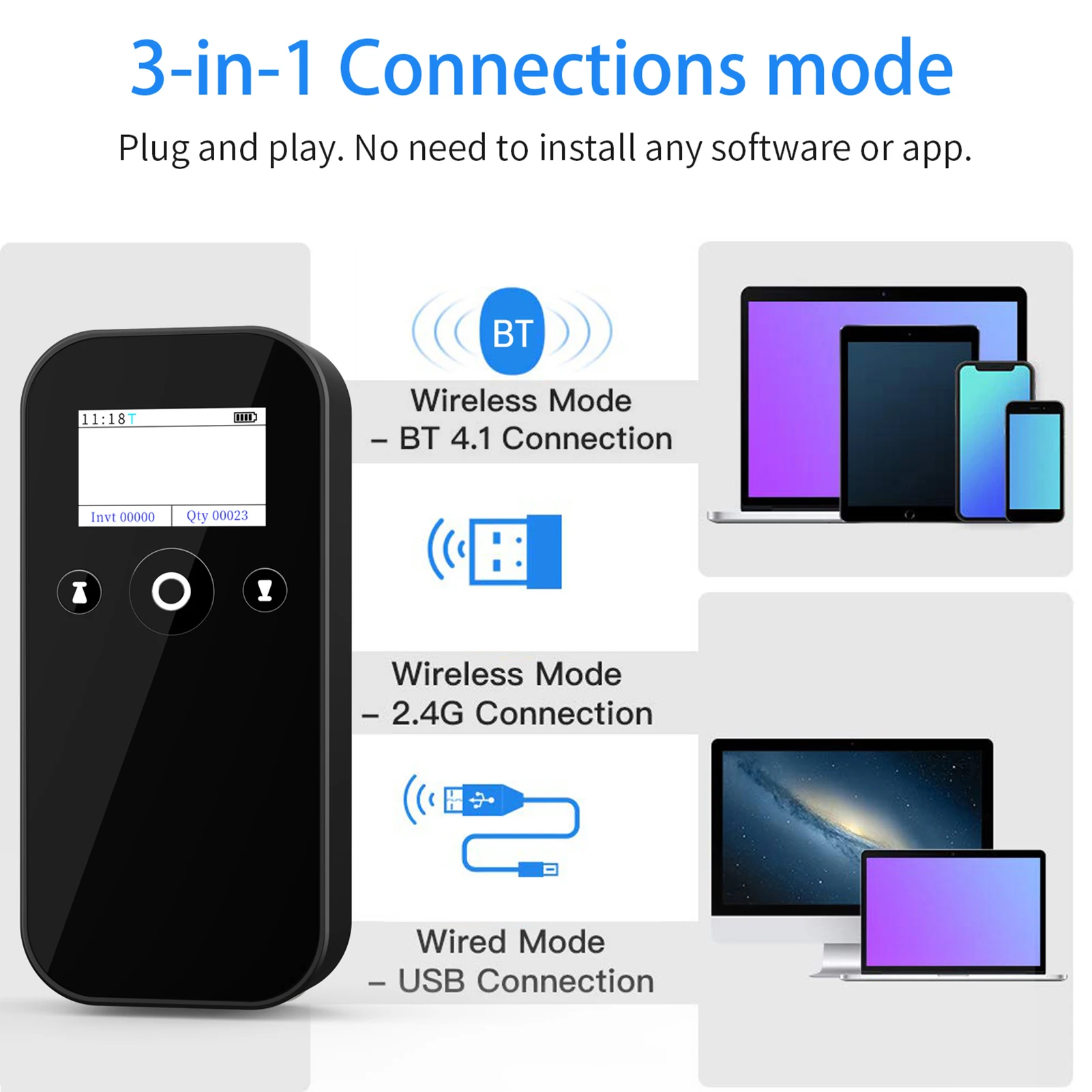 2D 1D Wireless USB 2.4G BT Barcode Scanner with Screen Display Handheld Bar Code Reader Battery Level Time Display Works