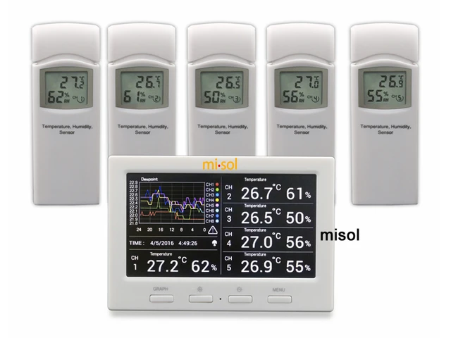 Baldr – Station météo extérieure sans fil, hygromètre numérique,  thermomètre mmHg, baromètre, alarme, prévisions météorologiques - AliExpress