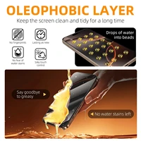 1-5pcs Screen Protector Oleophobic Coating Dust Free For Google Pixel 9 Pro XL 10 Pro XL 8 Pro 9A 8A 7A 6A HD Installation Tool 3