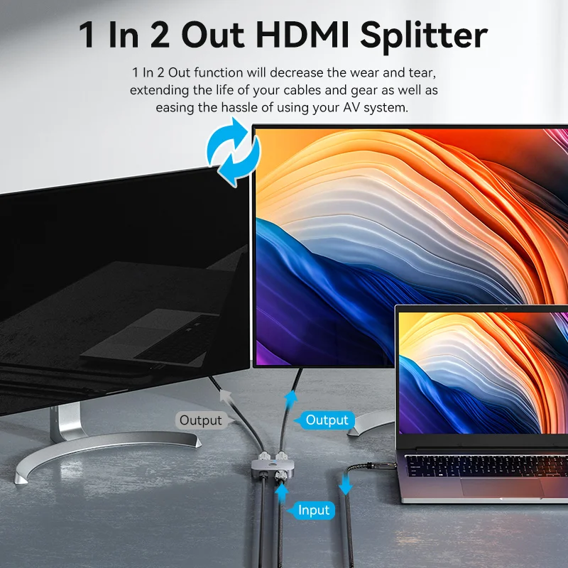 Vention 8K UHD Bi-Directional HDMI Switcher/Splitter