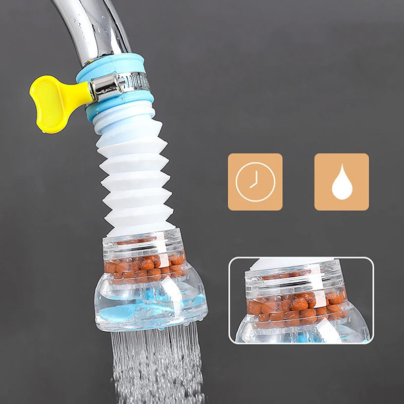 Рисунок 4 - Вращающаяся на 360 градусов Насадка-распылитель