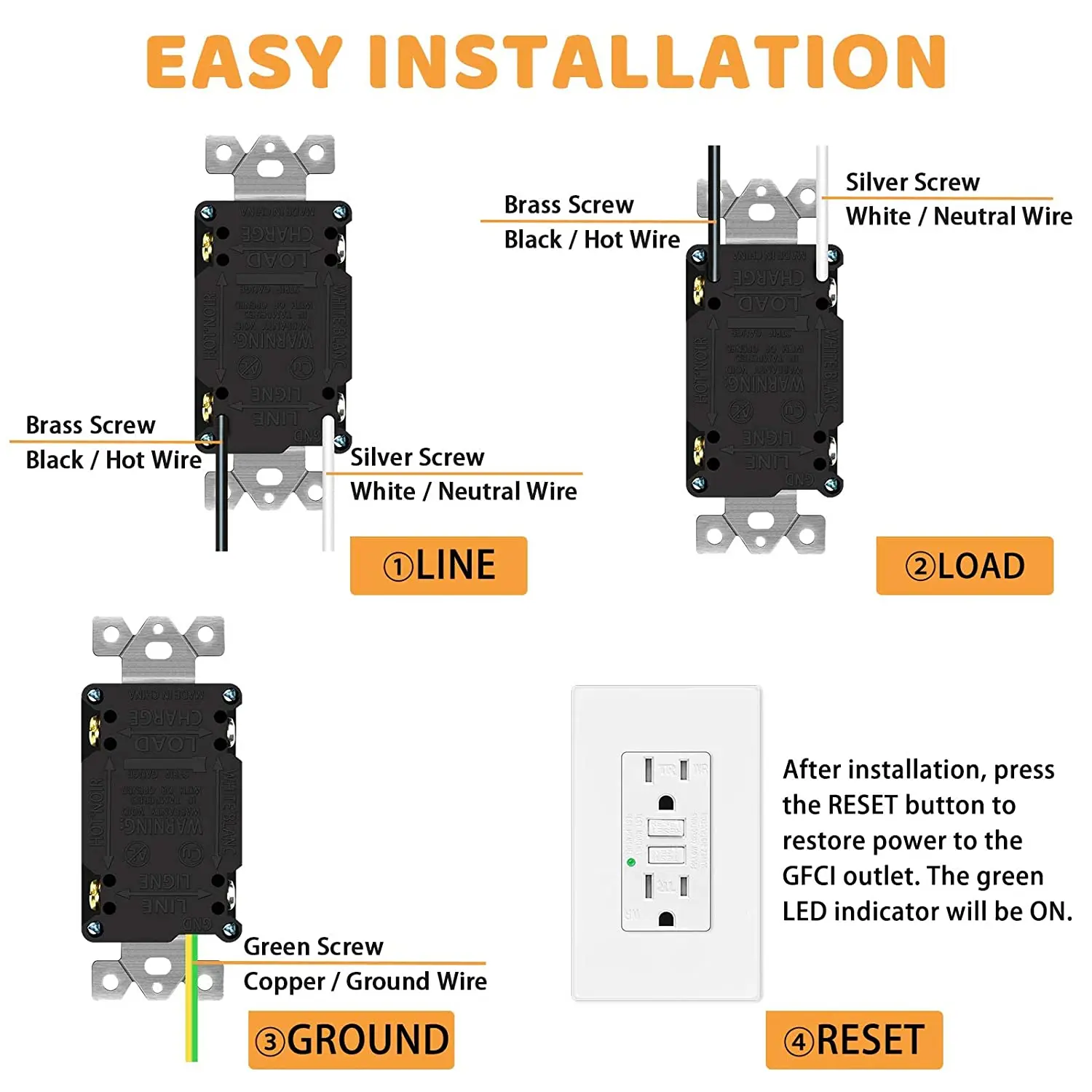NineLeaf 15Amp GFCI Receptacle Outlet Receptacle Tamper Resistant and Weather Resistant with LED Indicator Power Socket