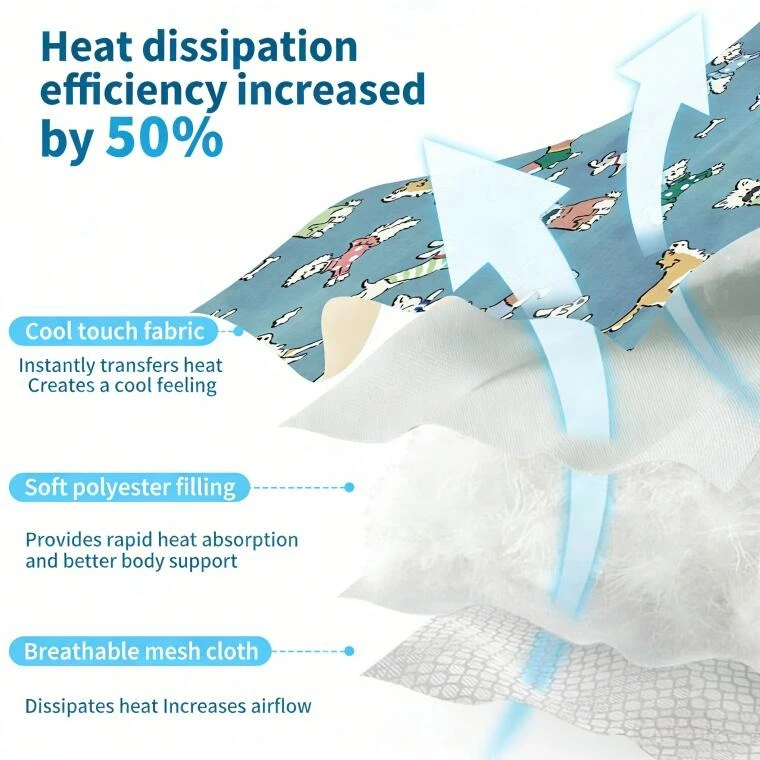 Cooling Pet Mat For Dogs And Cats Washable Non-slip Ice Pad_voghion.com