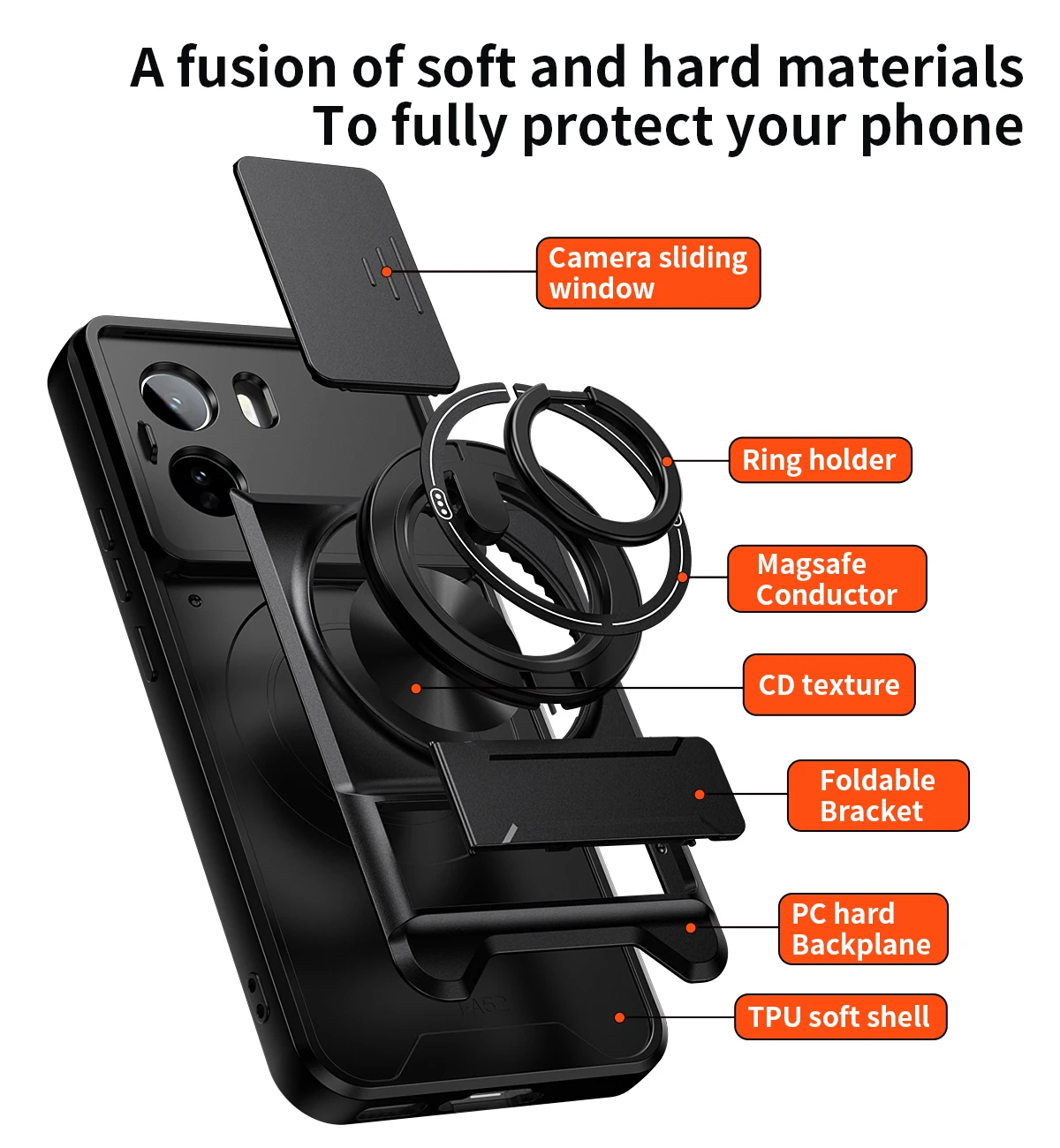 360° Rotating Magnetic Phone Case with Lens Protection and Push Window Bracket, Magsafe-Compatible Protective Cover