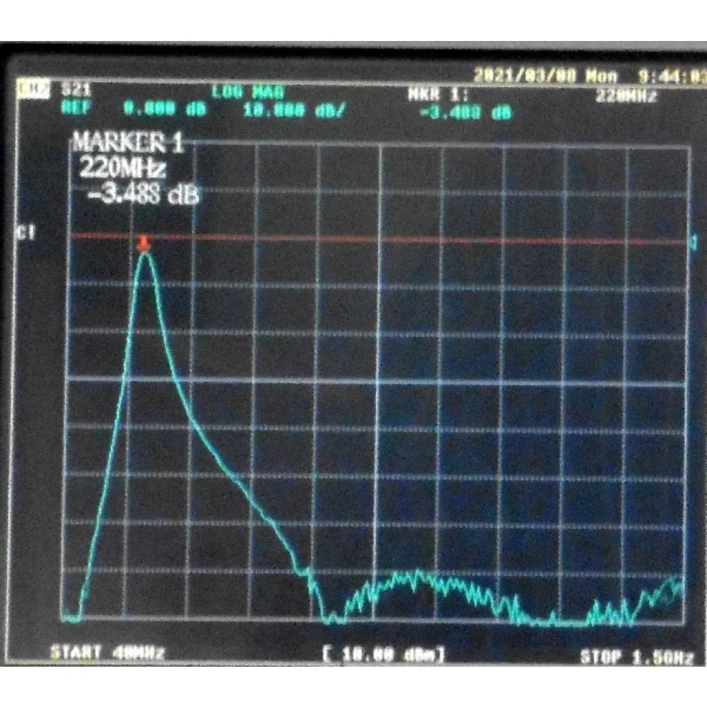 220MHz 전용 주파수 대역 LC 대역 통과 필터, 1dB 대역폭 20MHz, SMA 인터페이스