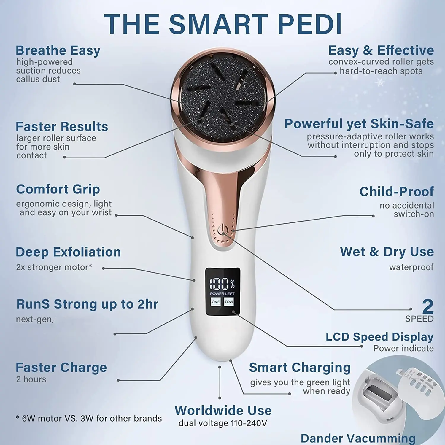 Pedicure Machine Callus Remover Pedicure Tools Professional Foot Dead Skin Remover Foot Grinder Electric Foot Grinder Elec 2