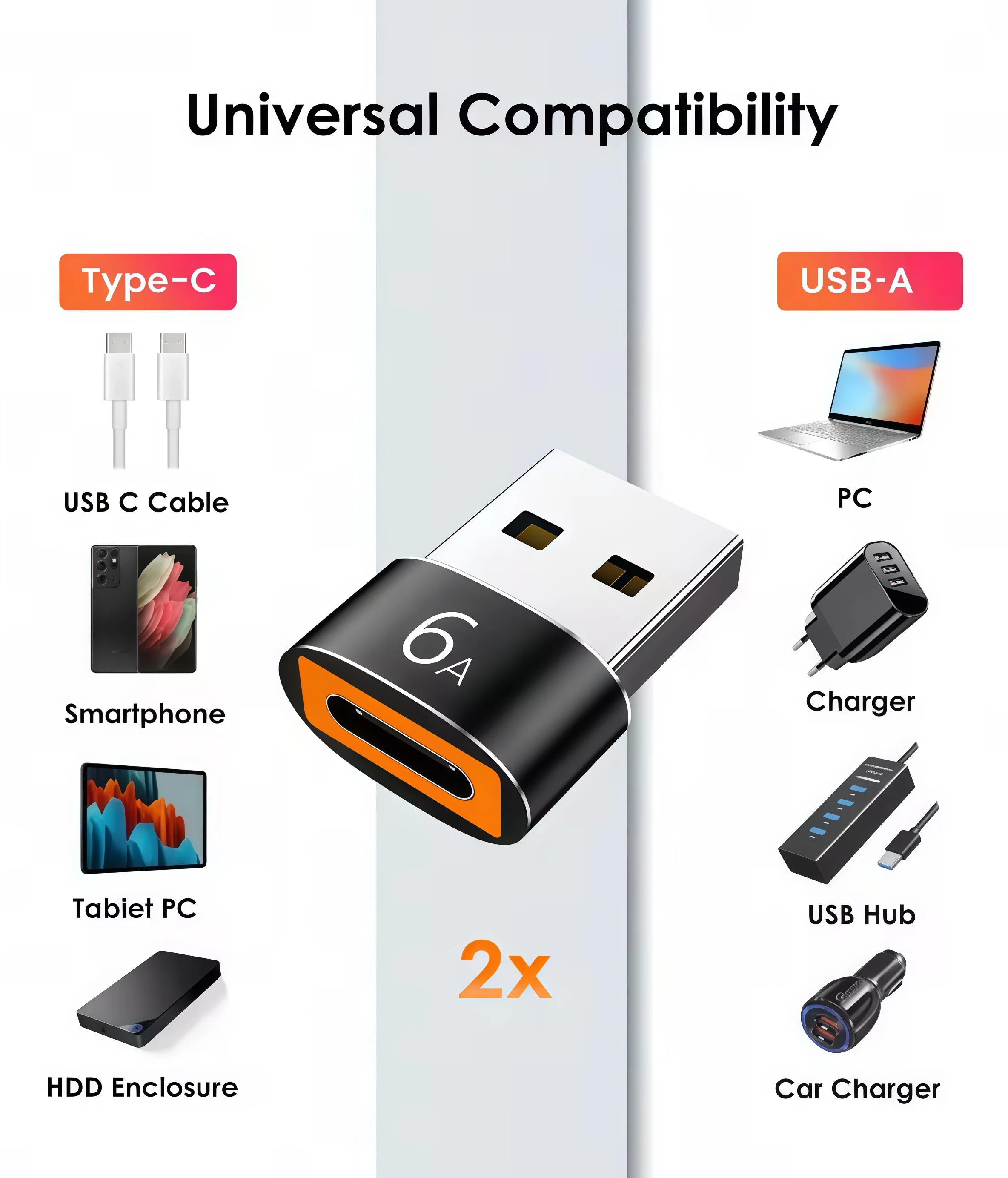 12A 타입 C to USB3.0 OTG 어댑터 USB 암-타입 C 수 컨버터 고속 충전 USB C 어댑터