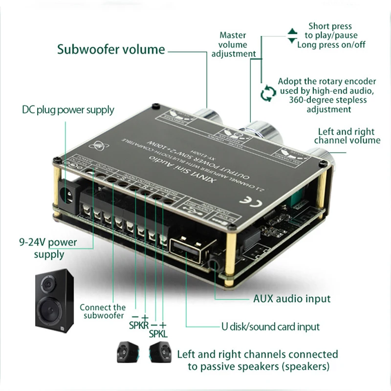 Placa de Amplificador de Áudio Subwoofer Bluetooth 2.1 Canais Ajuste de Baixo e Alto Home Theater Aux Tpa3116d2 50w x Mais 100w - Image 6