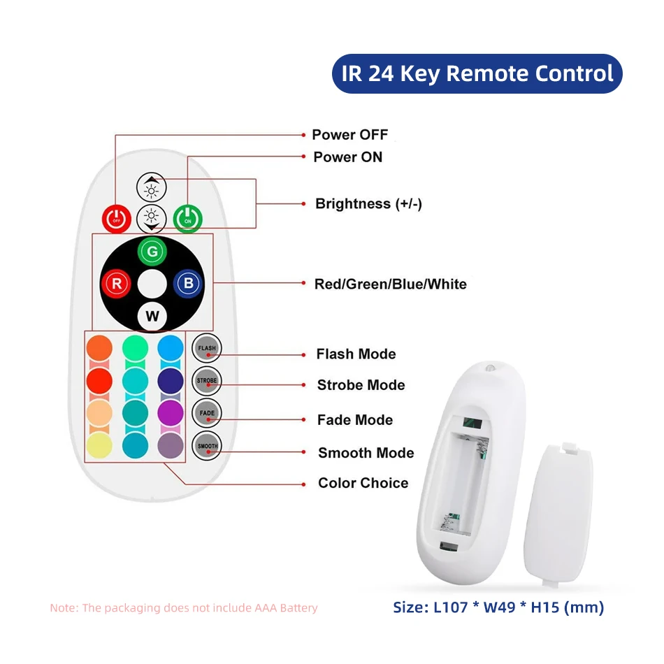 RGB Ʈѷ  LED Ʈ ,  24 Ű IR   EU ÷,     , 220V