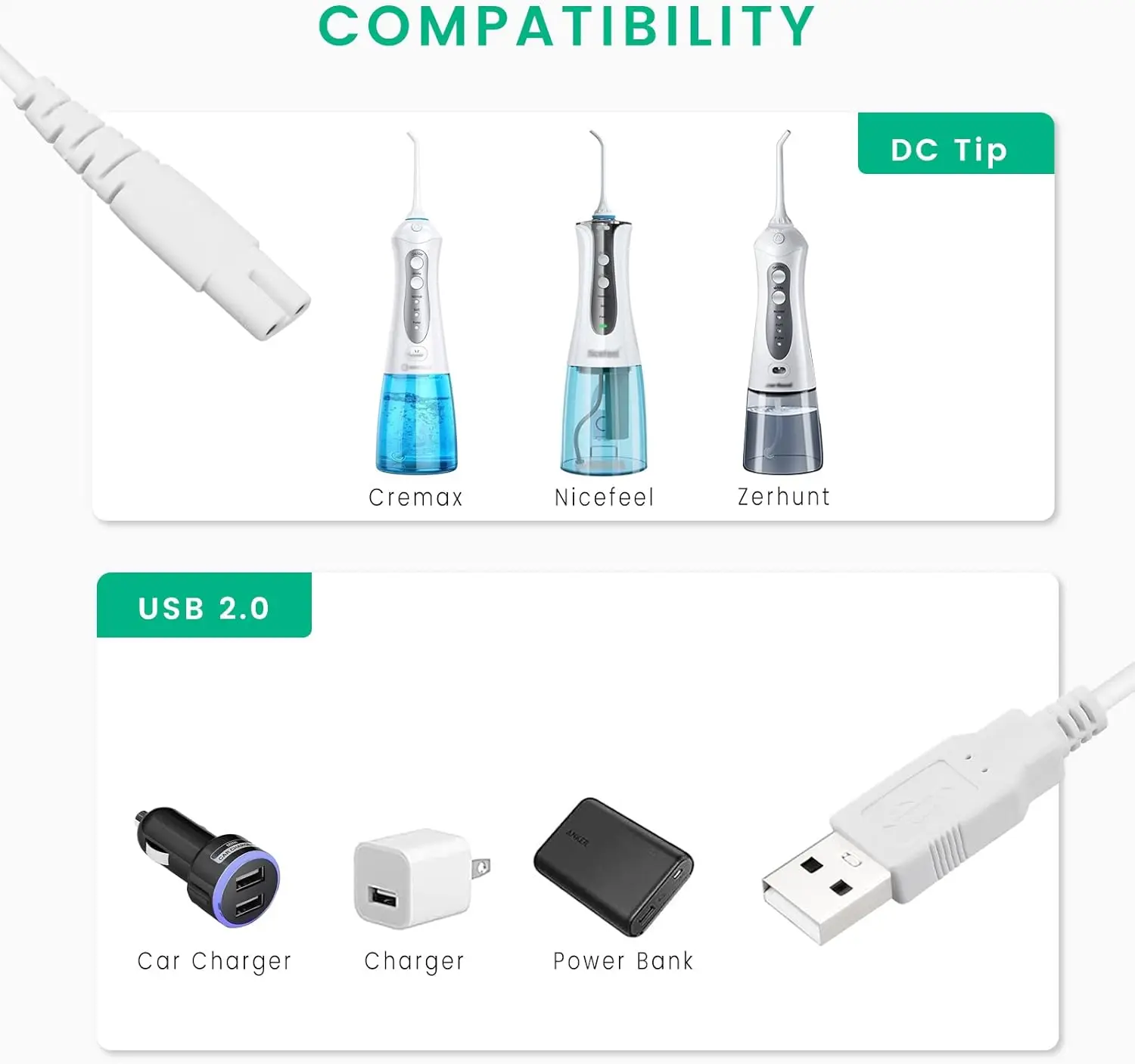 Water Flosser Charger Cord for Nicwell, COSLUS, Oralfree, Nicefeel, MOSPRO, Aquasonic, Tovendor, Hangsun, McNaval, Zerhunt
