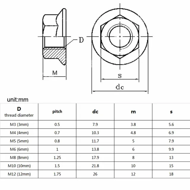 Comperare Dado Flangiato In Titanio M6 X (1.00mm) - DIN 6923