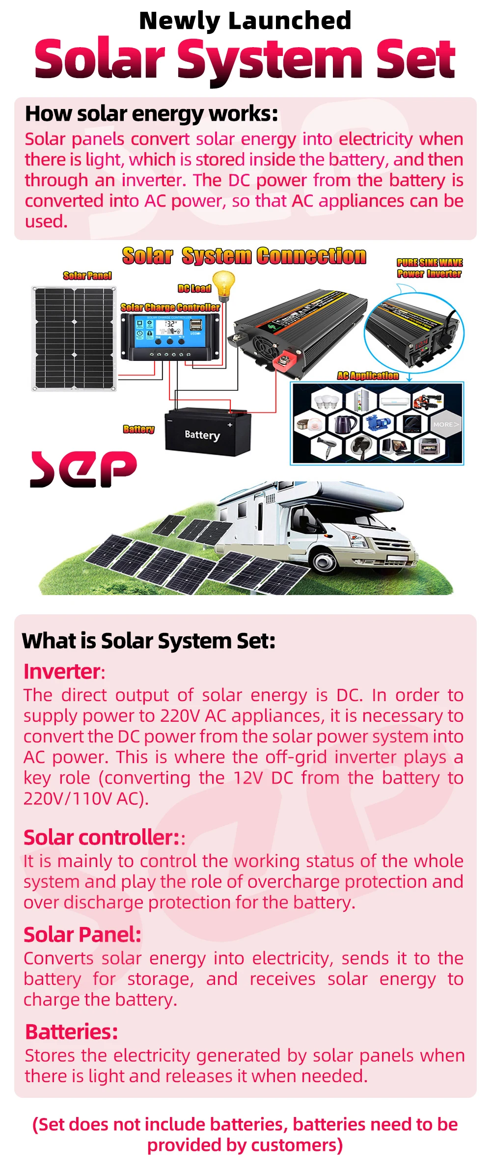 Description Picture 2 of item6000W Interver Outdoor Power 12v Solar Power Generator Solar Panel with 30A Solar Kit Charge Controller Solar System Set Camping