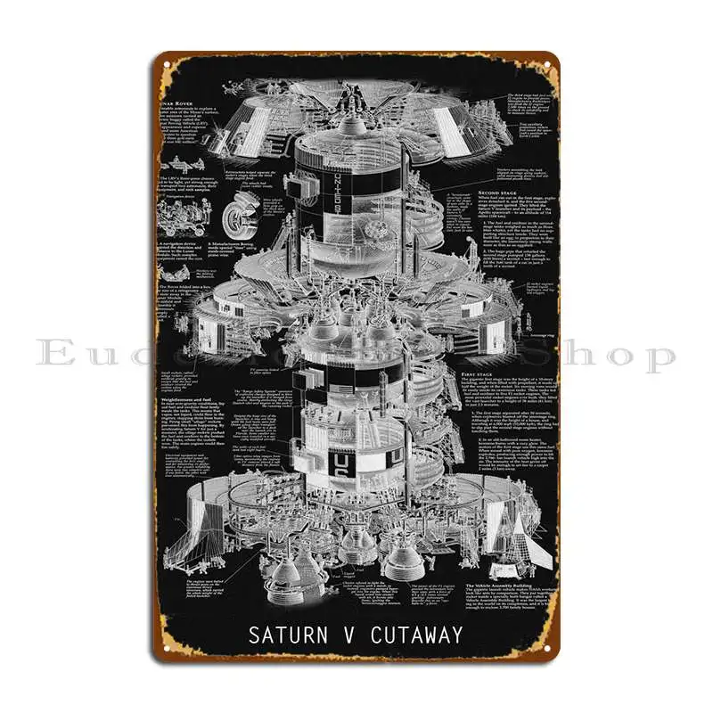 Saturn V Cutaway Metal Sign Wall Cave Party Cinema Printed Bar Tin Sign Poster