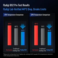 Flydigi BS2 pro refroidisseur d'ordinateur portable overclockage pression Air double réduction du bruit Intelligent fréquence Variable support d'ordinateur nouveau 4