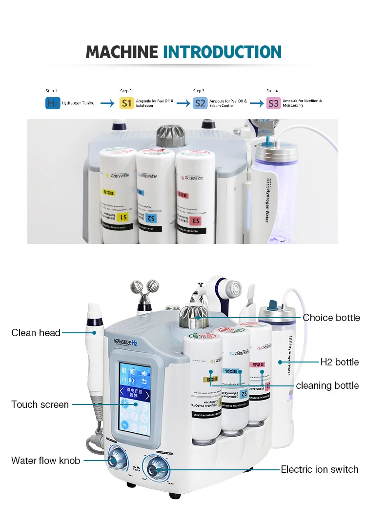 6 az 1-ben Hydrafacial Machine – Mély arctisztítás, Aquasure H2O2 Oxigén Peeling, Dermabrázió, Bőrfiatalítás [Hydrafacial, Bőrápolás]