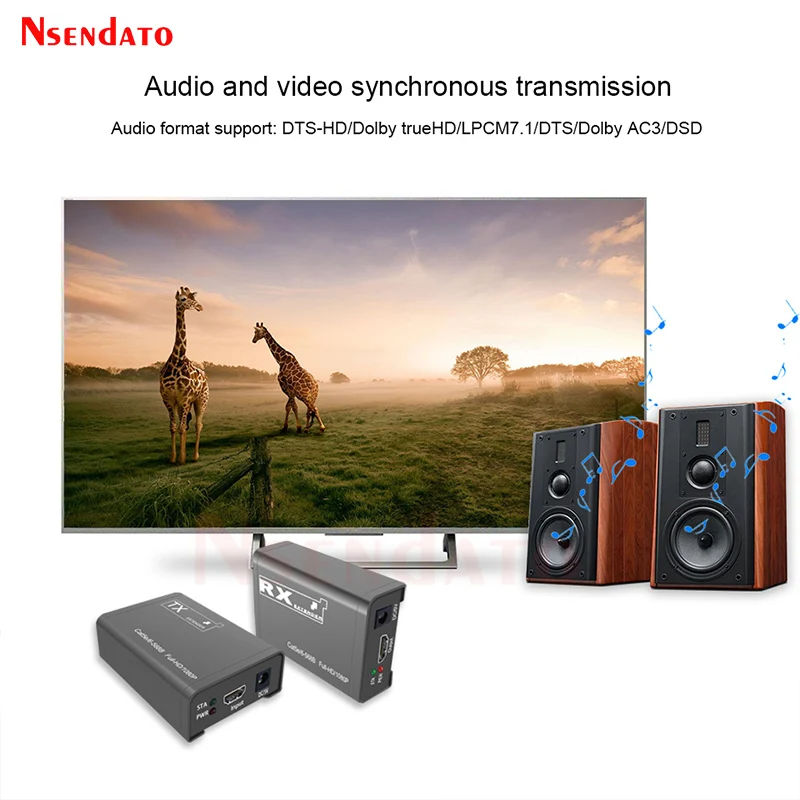 HDMI Extender Over 60M Cat6 Extender HDMI RJ45 1080P HDMI to RJ45 Ethernet Network Cable Extender For TV DVD Camera PC Monitor