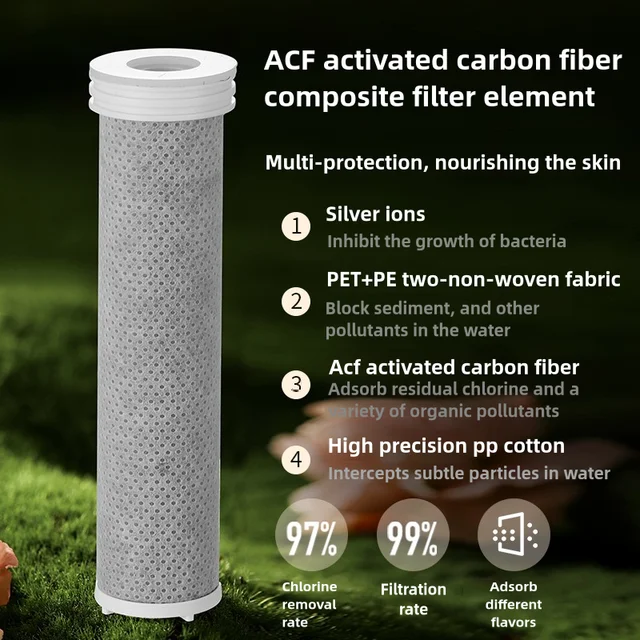 ตัวกรองหรูหราสําหรับหัวฝักบัว ตัวกรองคาร์บอนไฟเบอร์เอาต์พุตสูง ตัวกรองน้ําอาบน้ําเพื่อขจัดคลอรีนฟลูออไรด์และน้ํากระด้าง 6