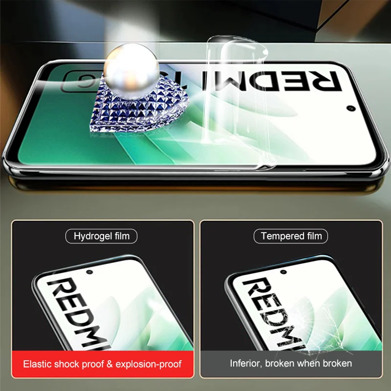 Pack of Hydrogel Screen Protectors for Xiaomi Redmi 15 - Soft Film for 6.9-inch Displays
