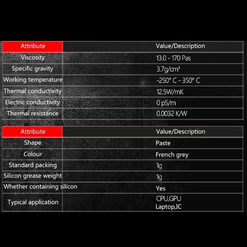 Thermal Grizzly Kryonaut 1g Thermal Paste for Cooling CPU GPU Processors Graphics Cards Heatsinks thermal conductive paste thermal paste