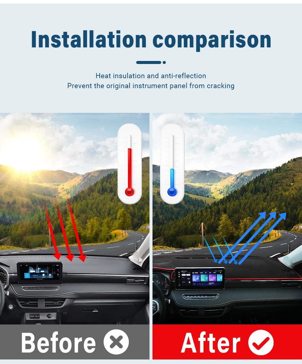 Für Haval Jolion 2021 2022 2023 2024 2025 Auto-Armaturenbrett-Abdeckung Sonnenschutzmatte Blendschutz Rutschfeste Unterlage Schutz-Zubehör – Detail 2