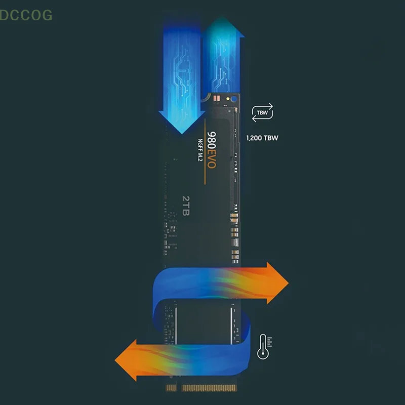 Ʈ ǻͿ  ָ Ʈ ̺, SSD M2 NGFF, 500GB, 980 EVO Plus, 250GB, 1TB HDD ϵ ũ, 970 PRO M.2 2TB, sata HD