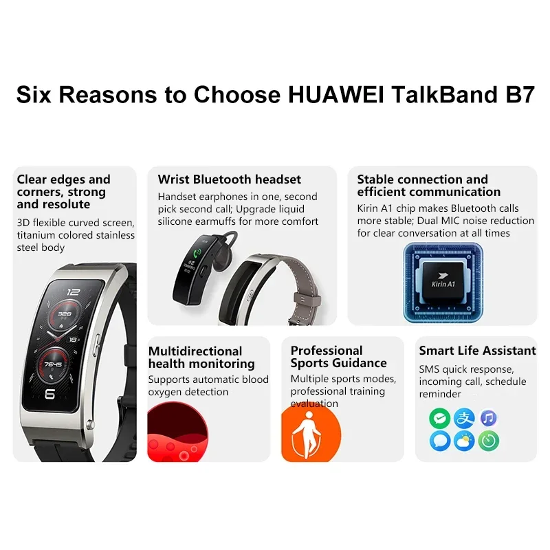 2023 New Original Huawei Smart Talkband B7 Automatic Blood Oxygen 