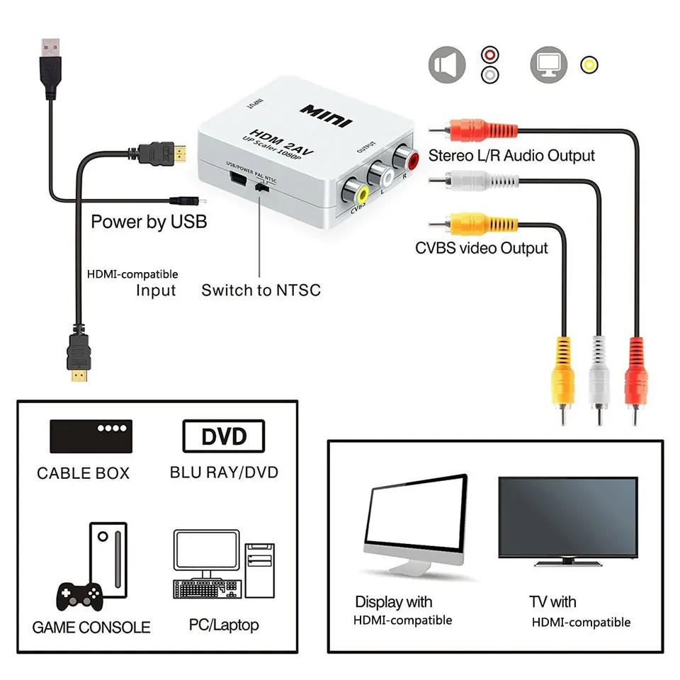 Hdmi-compatível com av rca cvsb l/r vídeo scaler adaptador hd 1080p conversor de caixa de vídeo av ao conversor compatível com hdmi